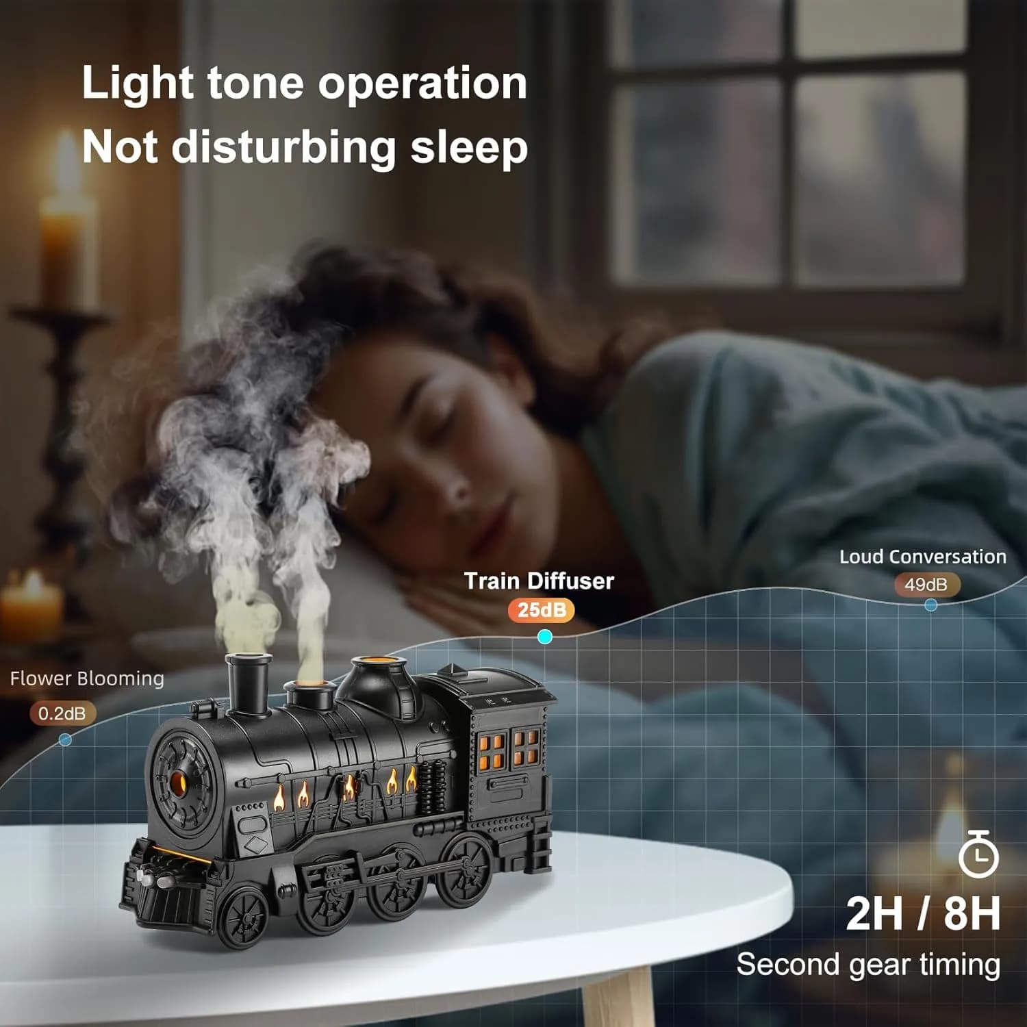 Train diffiuser